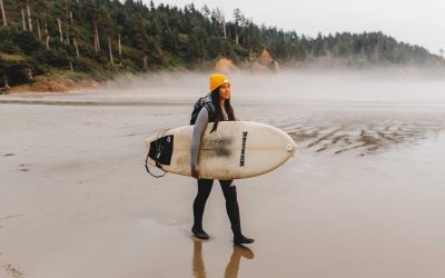 Planning a Mini-Retirement, Why 2+ Years of Travel Lead to an (Amicable) Divorce, Hidden Gem Destinations for Adventure Seekers with Helen Lin